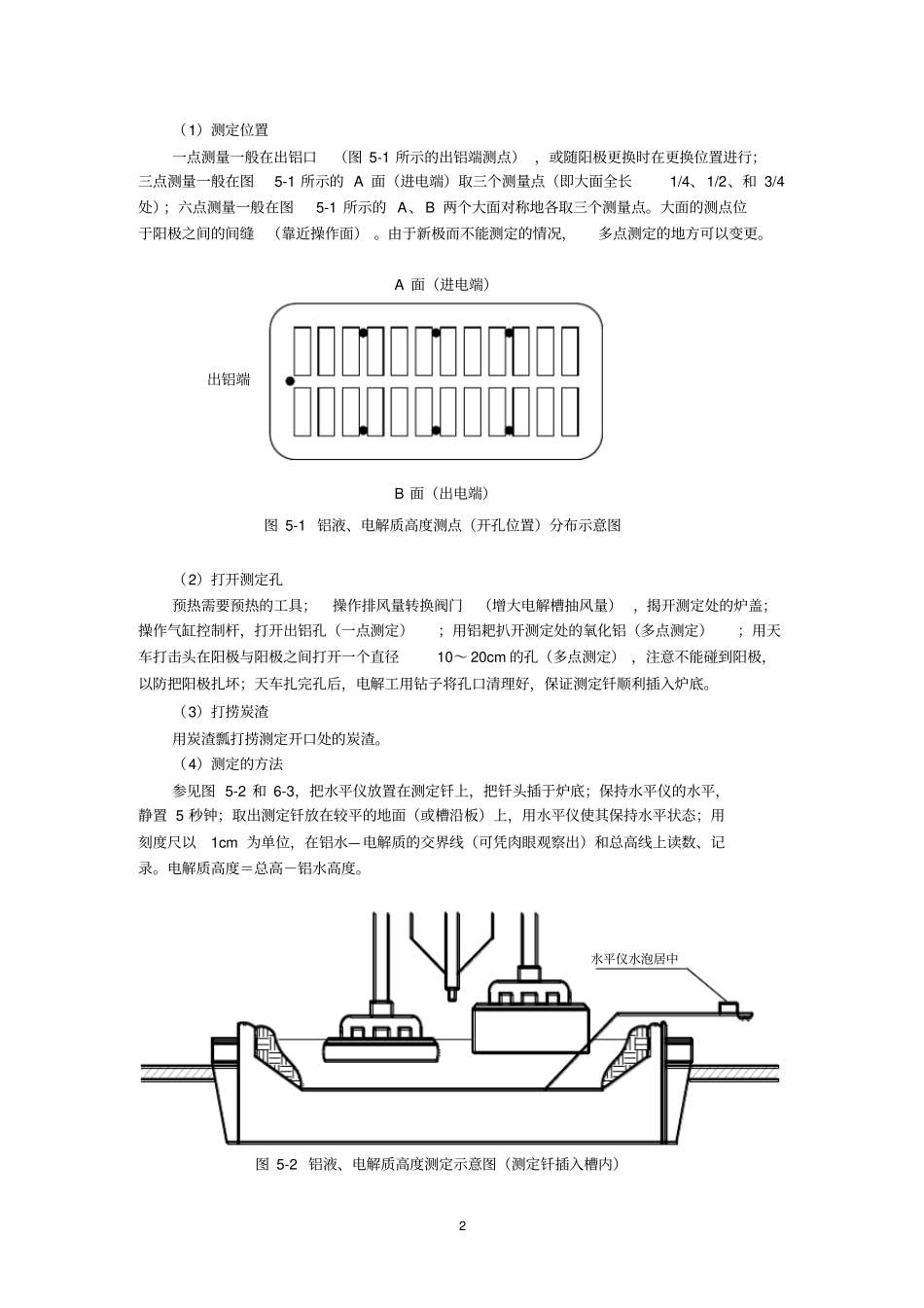 ——铝电解生产中的常规测量资料_第2页