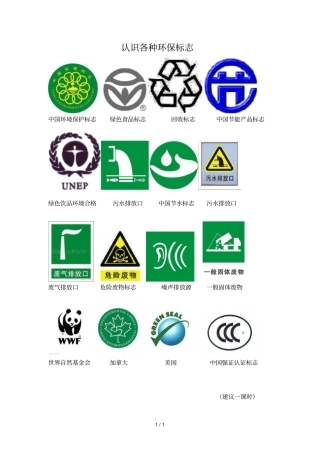 —认识各种环保标志