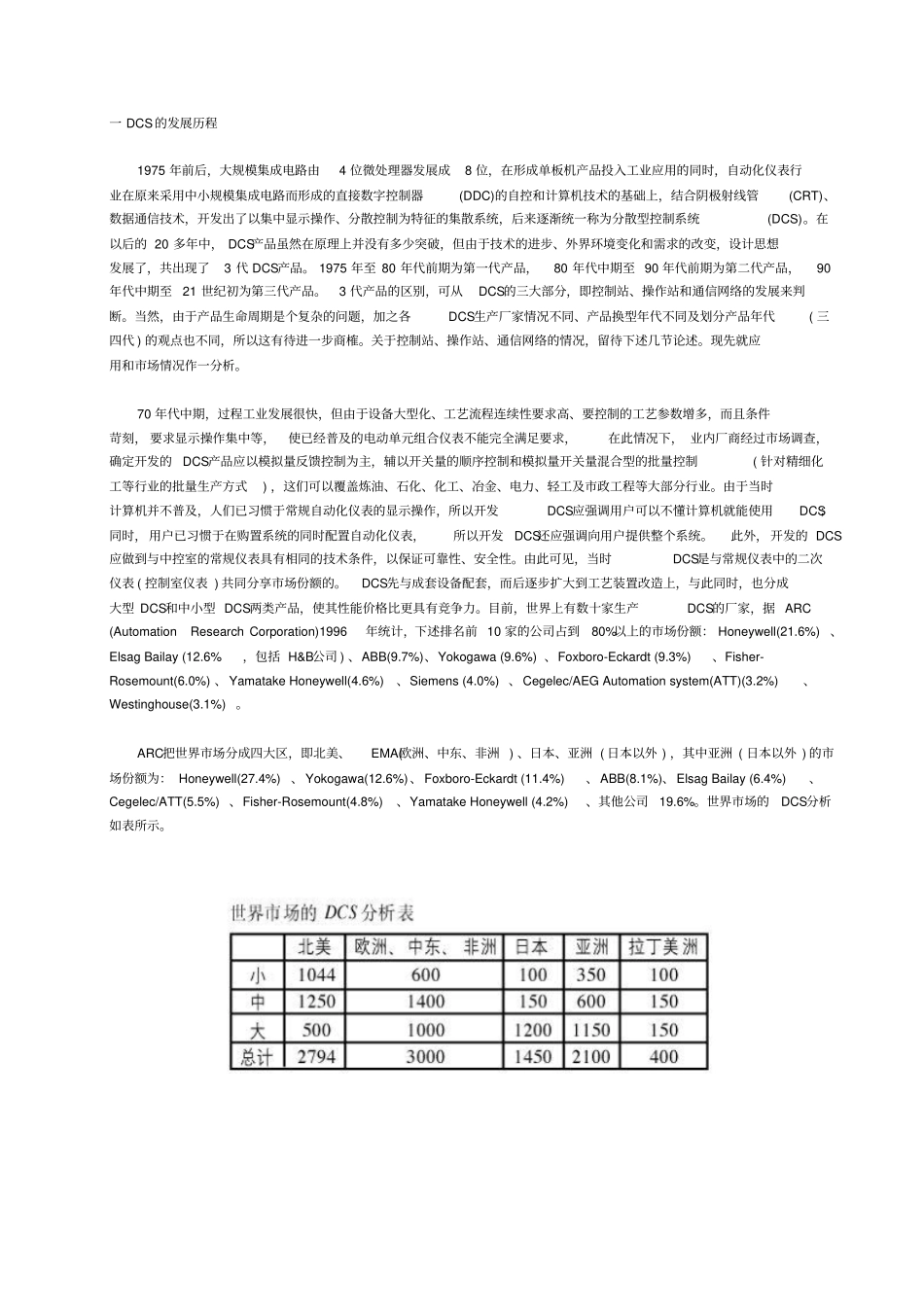 一DCS的发展历程汇总_第1页