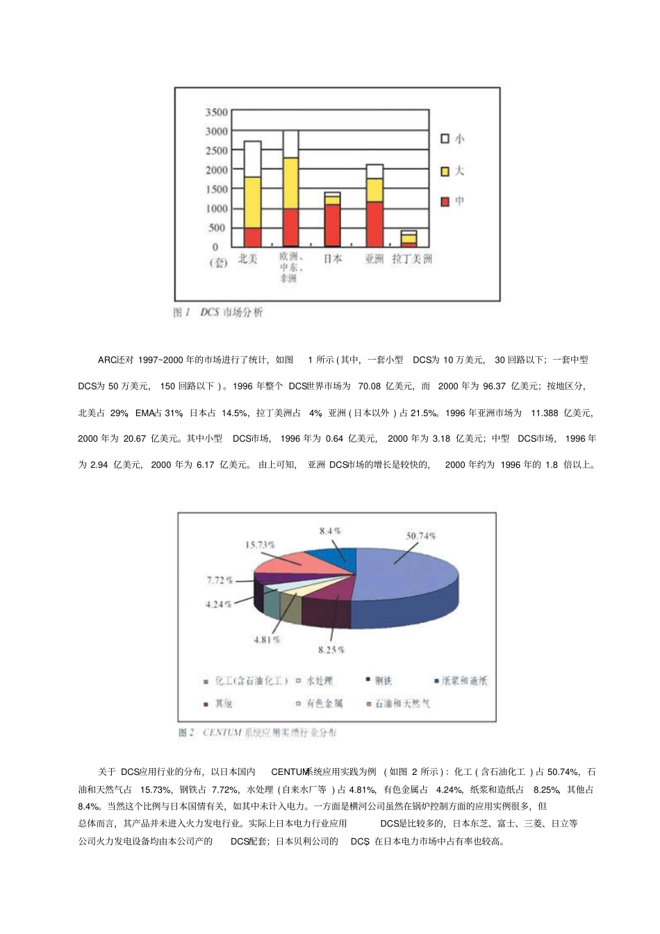 一DCS的发展历程汇总_第2页