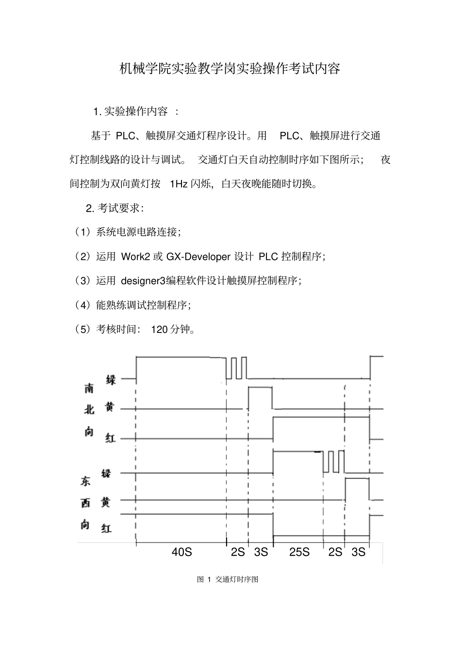 一-江苏理工学院_第2页