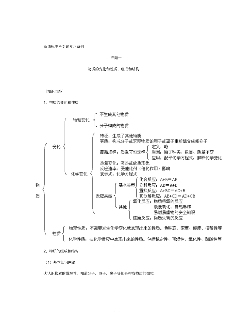 一__物质的变化和性质、组成和结构含答案讲解_第1页
