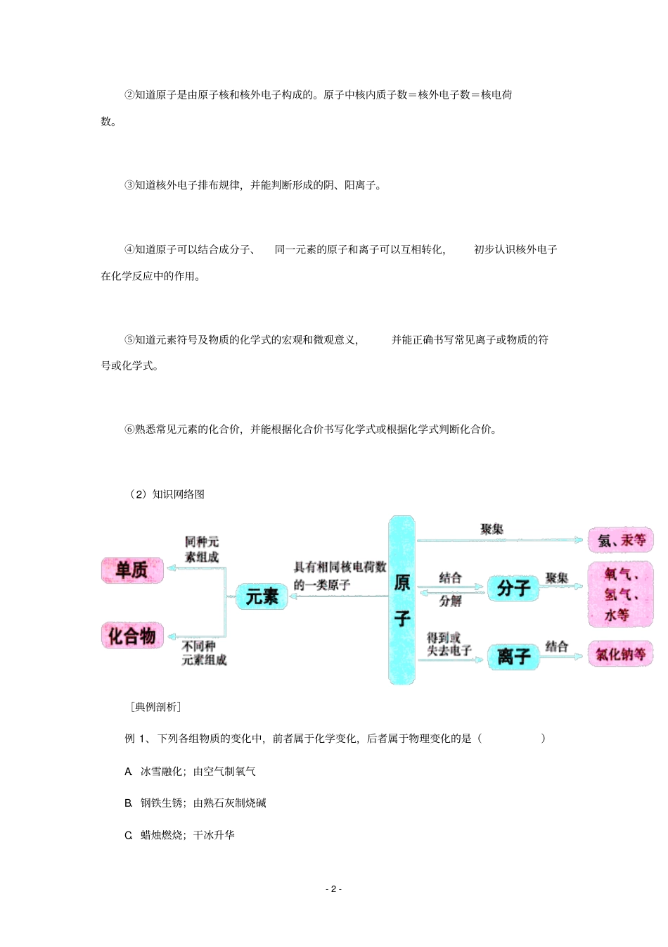 一__物质的变化和性质、组成和结构含答案讲解_第2页