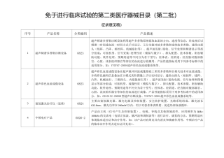 免于进行临床试验的第二类医疗器械目录(第二批)