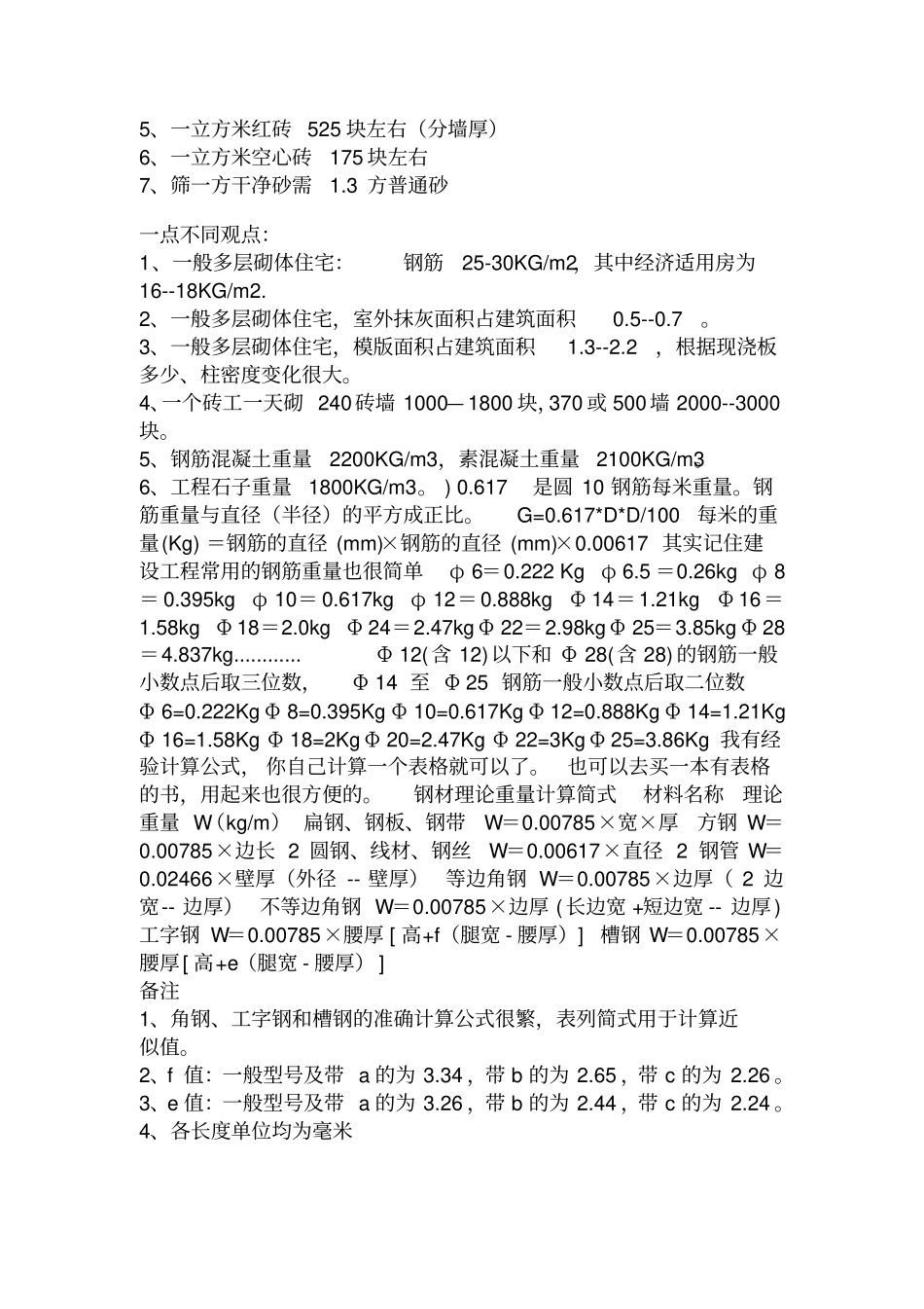 一个工程师应该记住常用数据_第2页