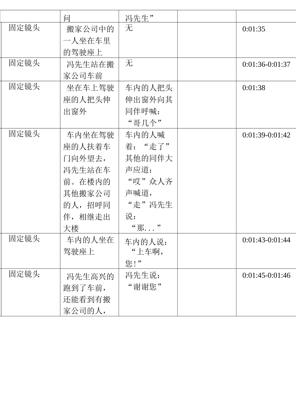 百花深处分镜头脚本(DOC)_第3页