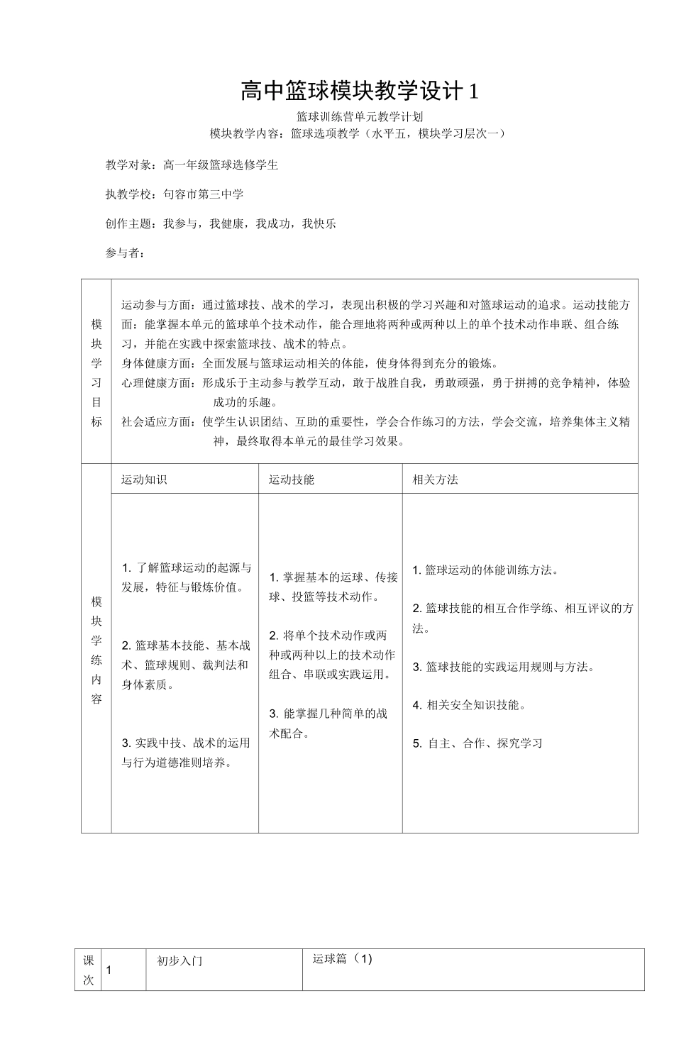 高中篮球模块教学设计_第1页