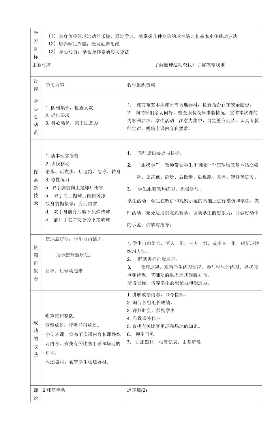 高中篮球模块教学设计_第2页