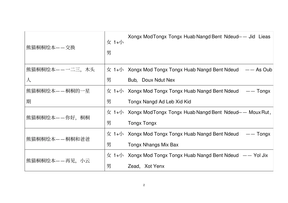 一二三,木头人_第2页