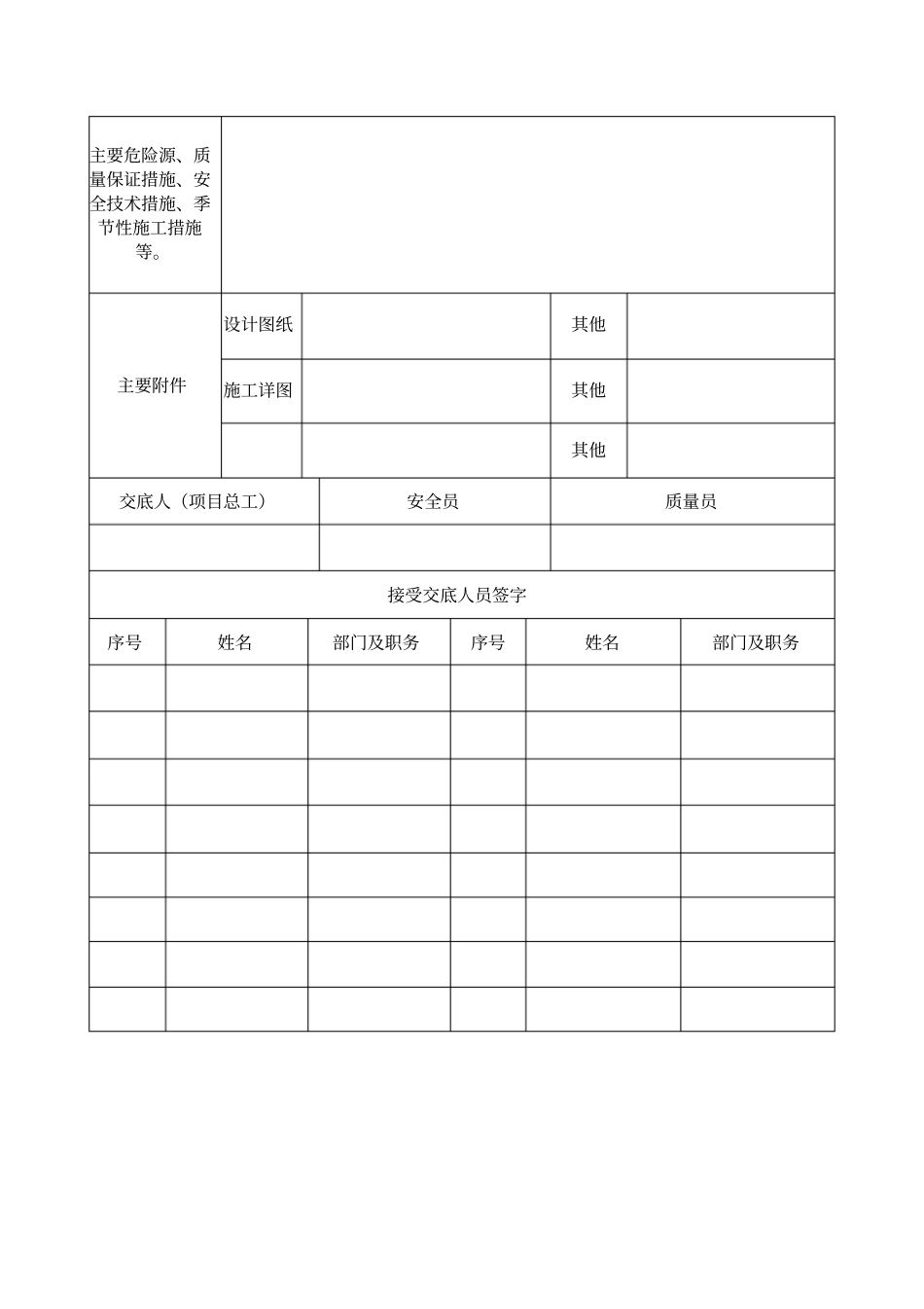 一二三级技术交底记录_第2页