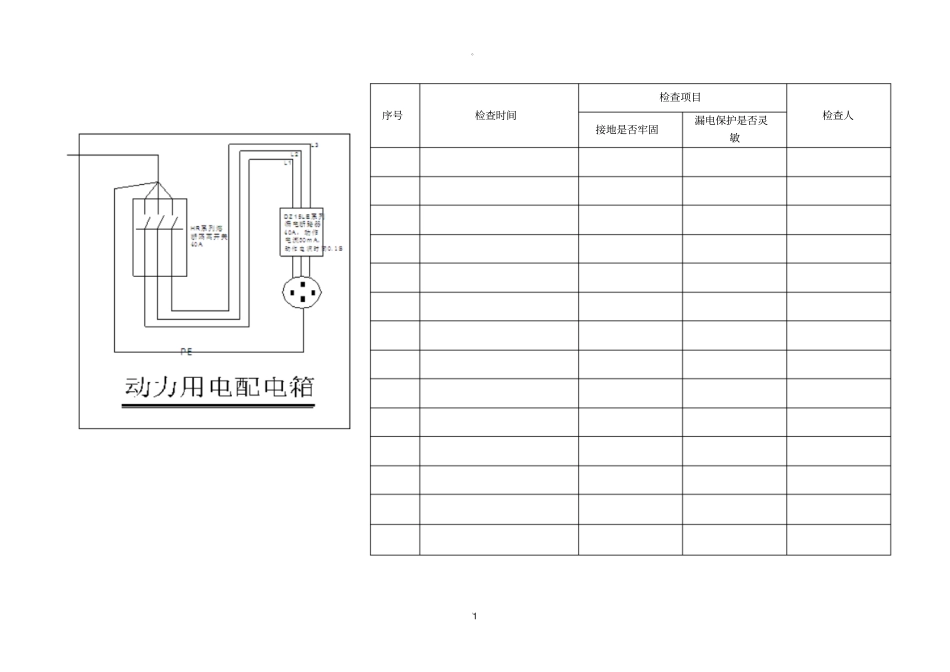 一二三级电源箱巡检记录_第1页