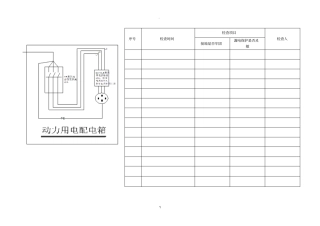 一二三级电源箱巡检记录