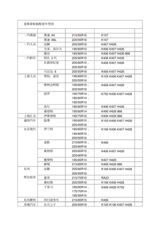 一些轮胎配套的车型对照表