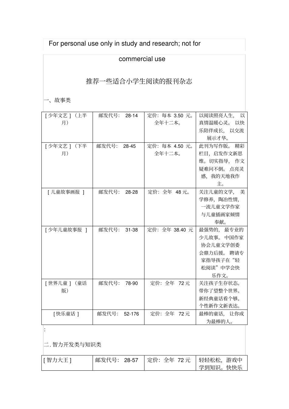一些适合小学生阅读的报刊杂志_第1页