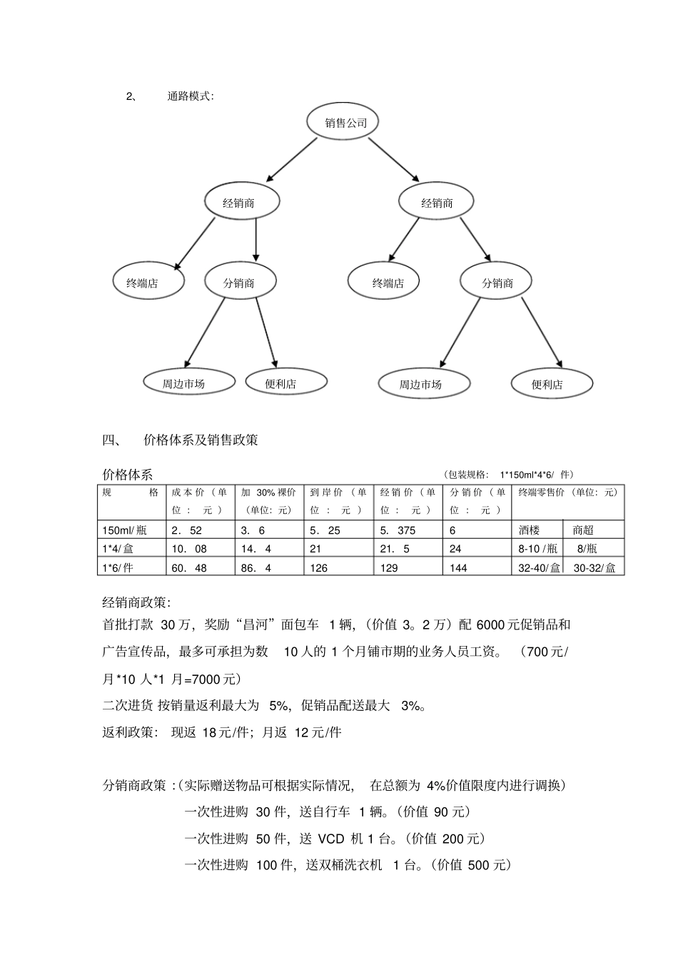 一份白酒上策划方案_第3页