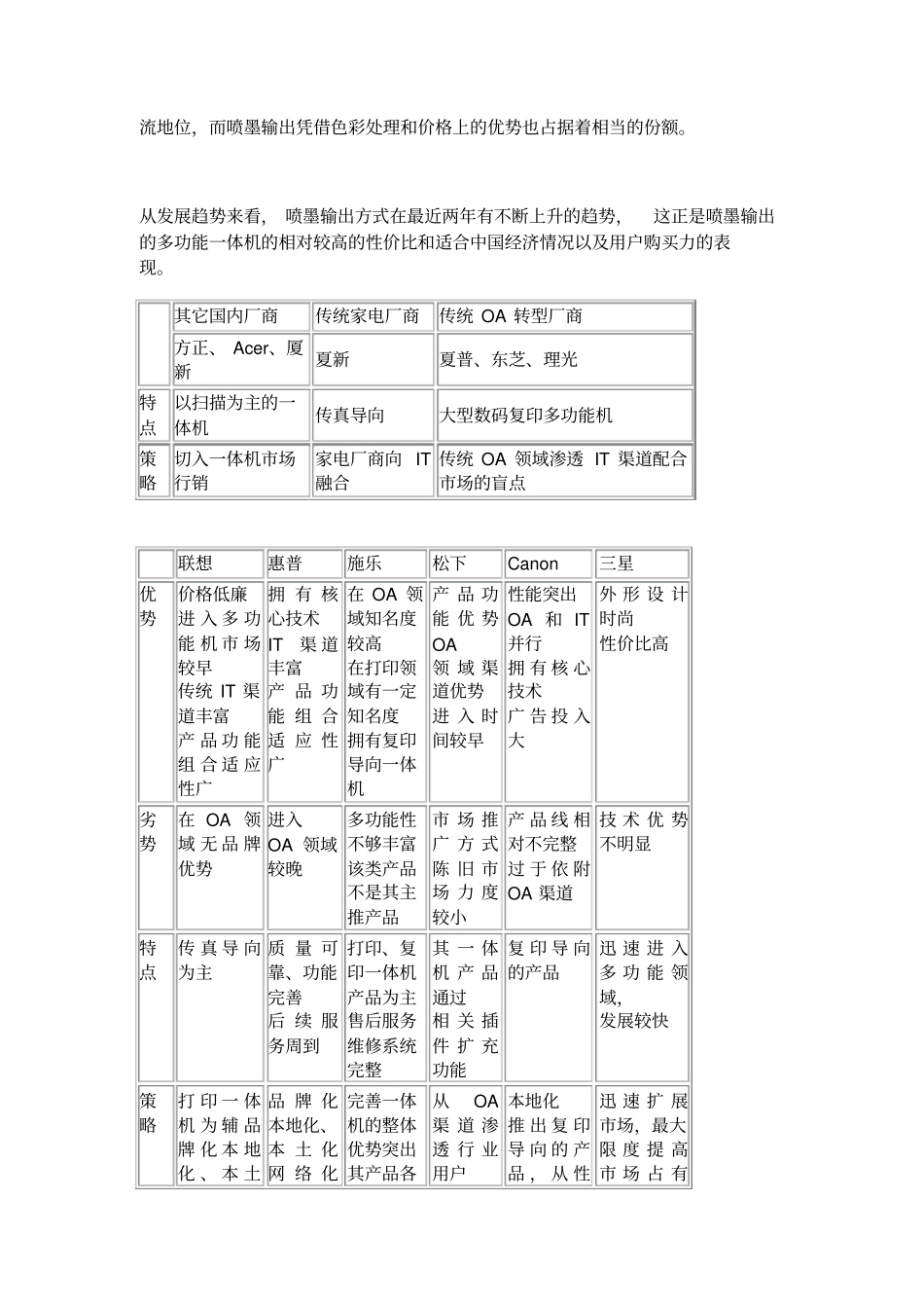 一体机场现状及未来发展方向分析_第3页