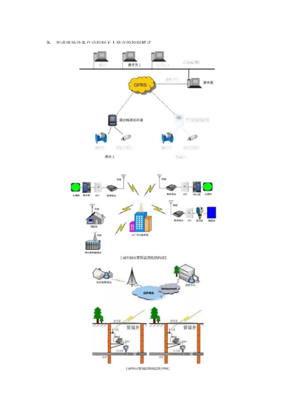 城市供排水调度及水务信息化系统_第2页