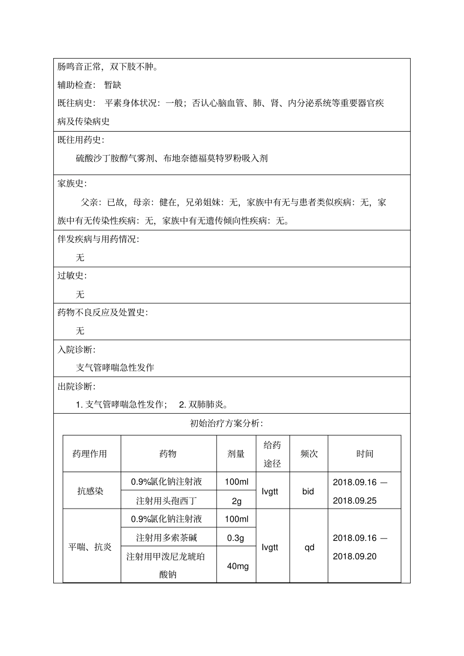 一例支气管哮喘病人的教学药例1_第2页