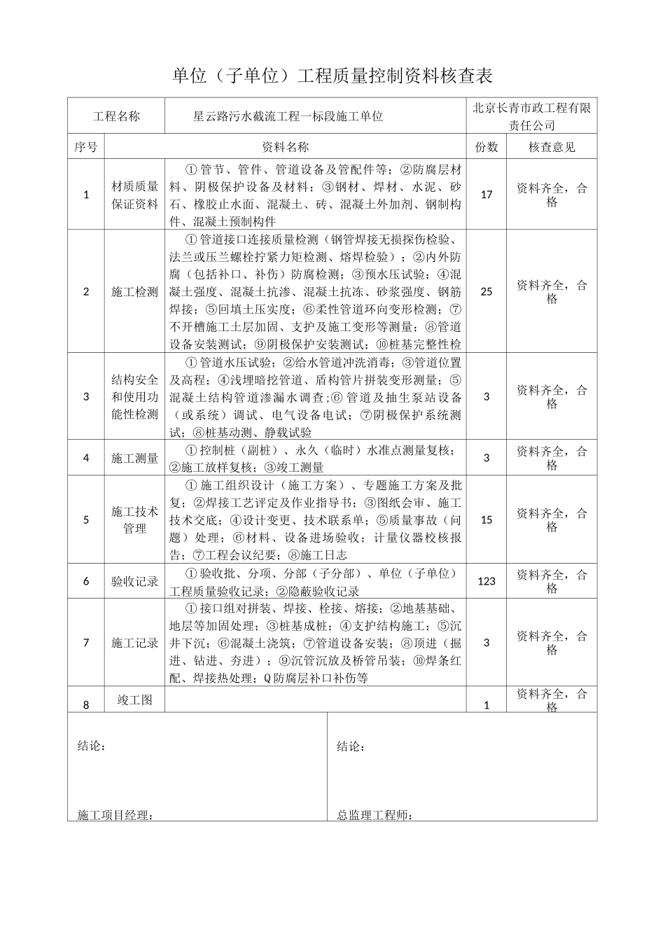 单位(子单位)工程质量竣工验收记录表_第2页