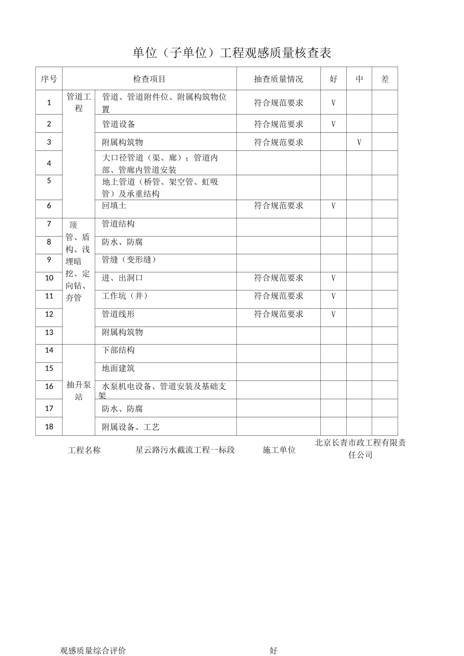 单位(子单位)工程质量竣工验收记录表_第3页