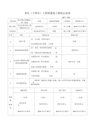 单位(子单位)工程质量竣工验收记录表