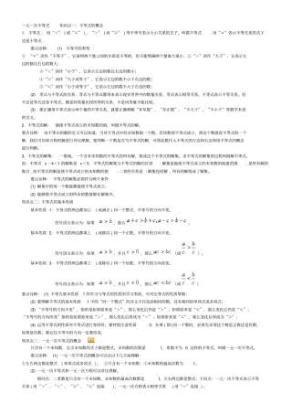 一元一次不等式知识点总结