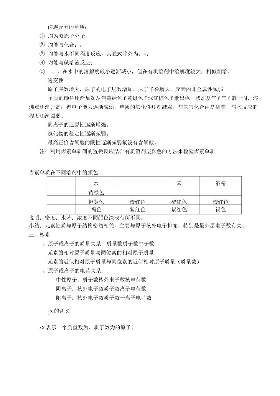元素周期表讲义_第2页