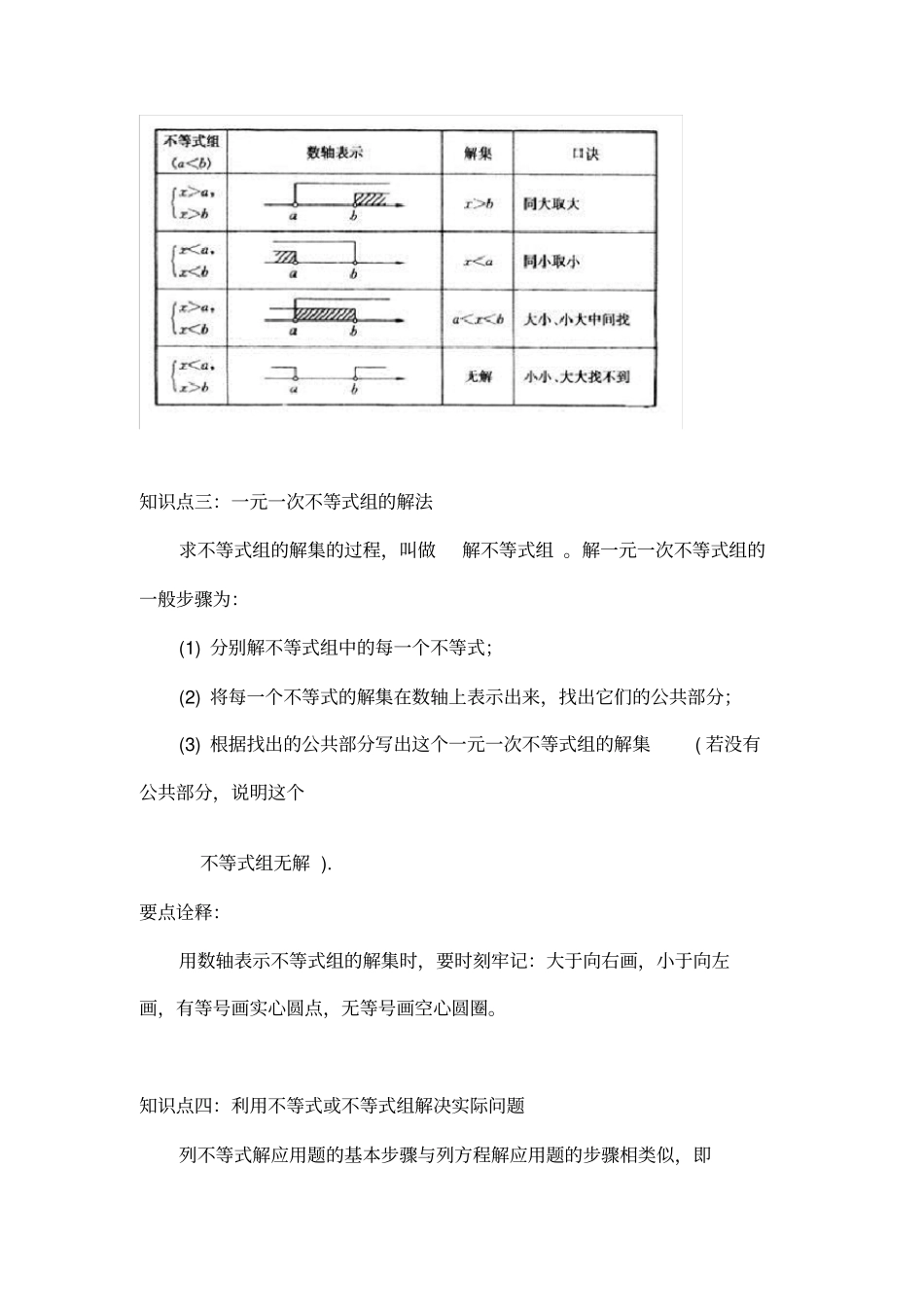 一元一次不等式组的知识点及其习题讲解_第2页