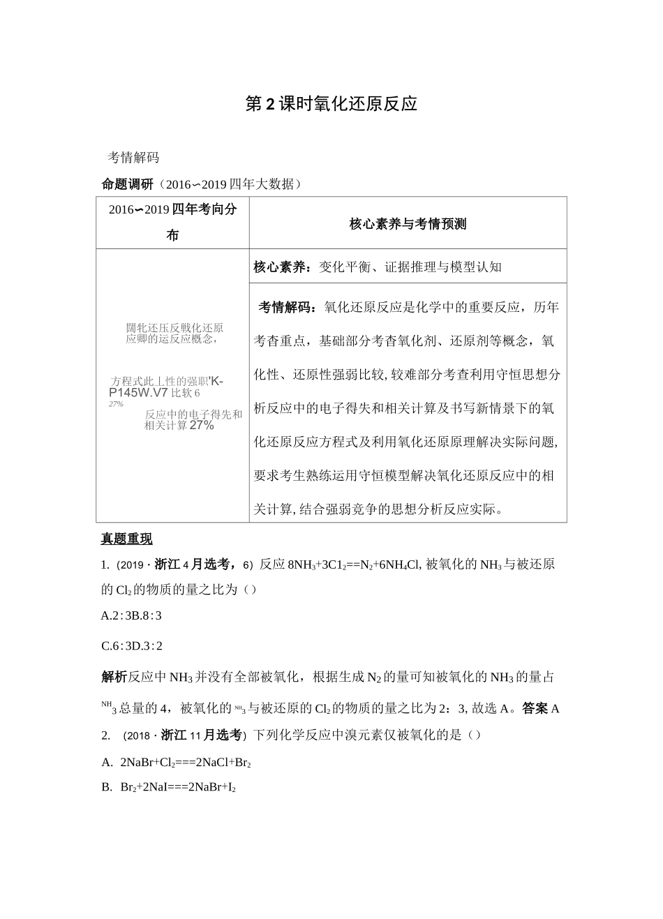 2020届高三化学二轮复习——氧化还原反应_第1页