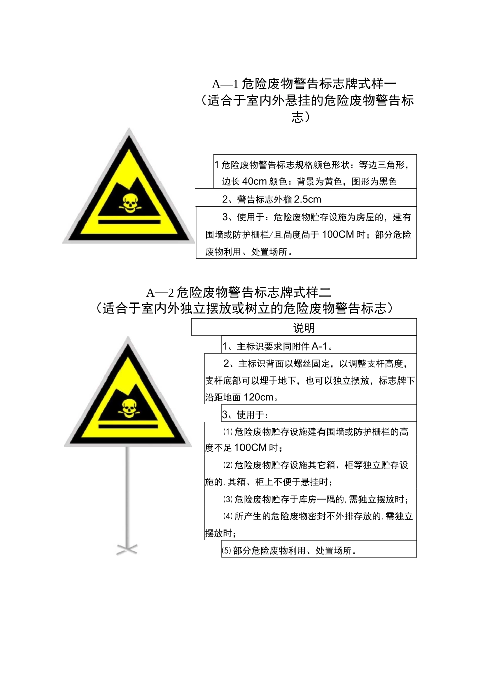 危废废物标识_第1页