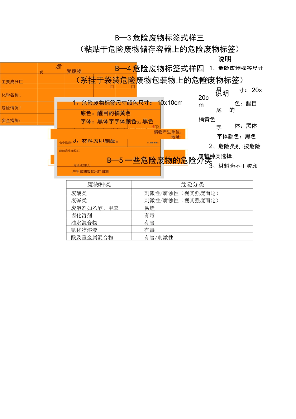 危废废物标识_第3页