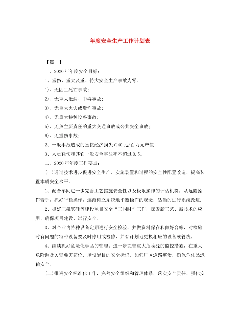 2020年度安全生产工作计划表2_第1页