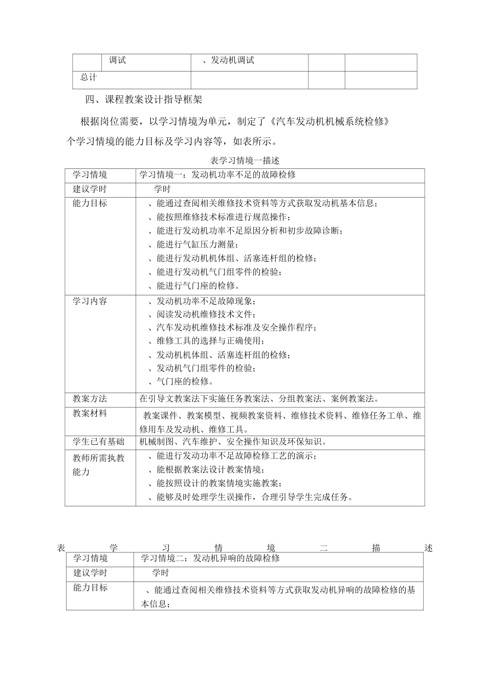 《汽车发动机机械维修》学习课程标准_第3页
