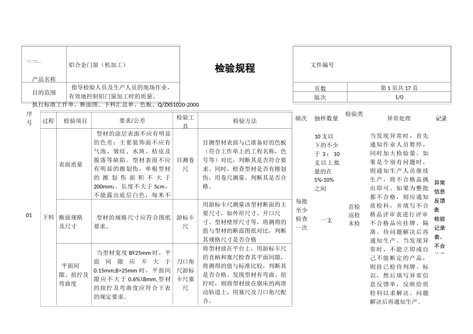 铝合金门窗机加工_第1页
