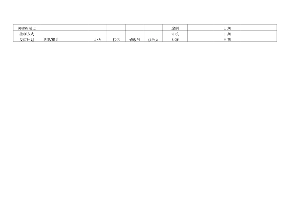 铝合金门窗机加工_第2页