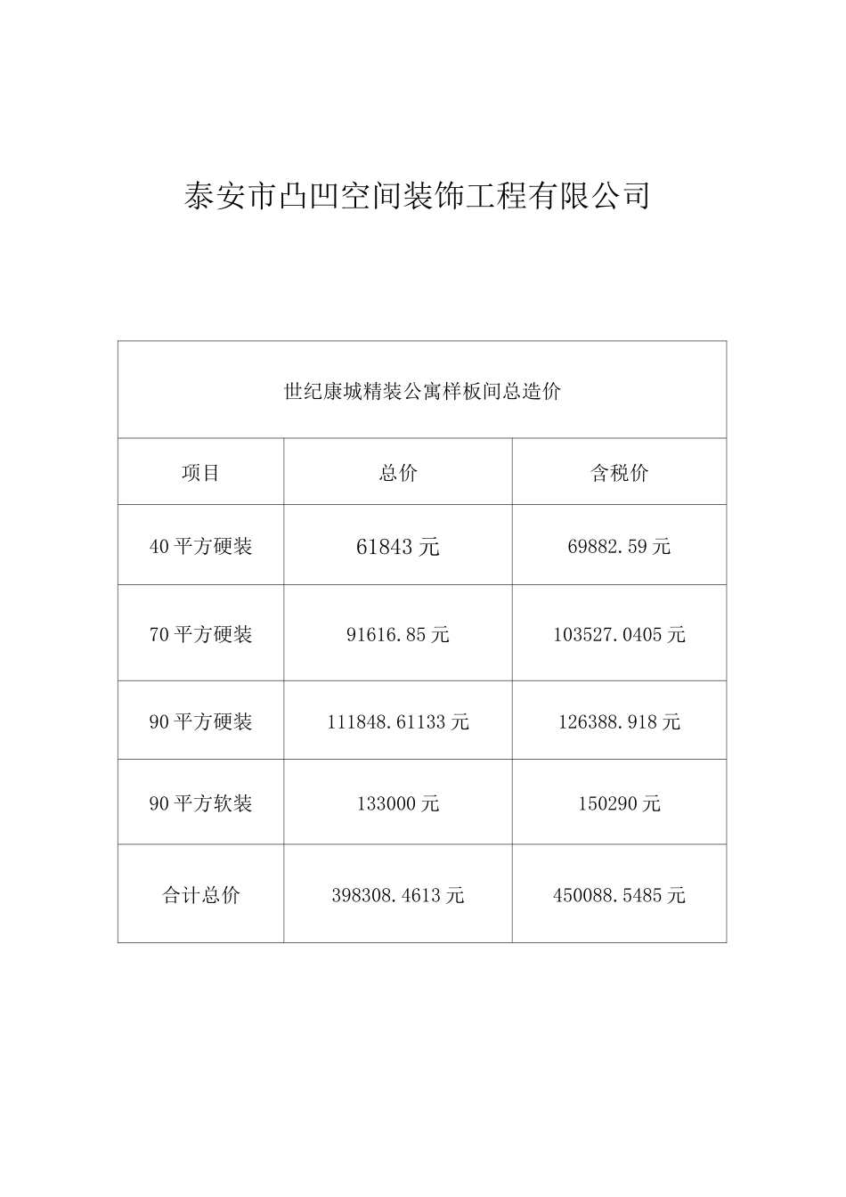 售楼处样板间装饰造价表_第1页