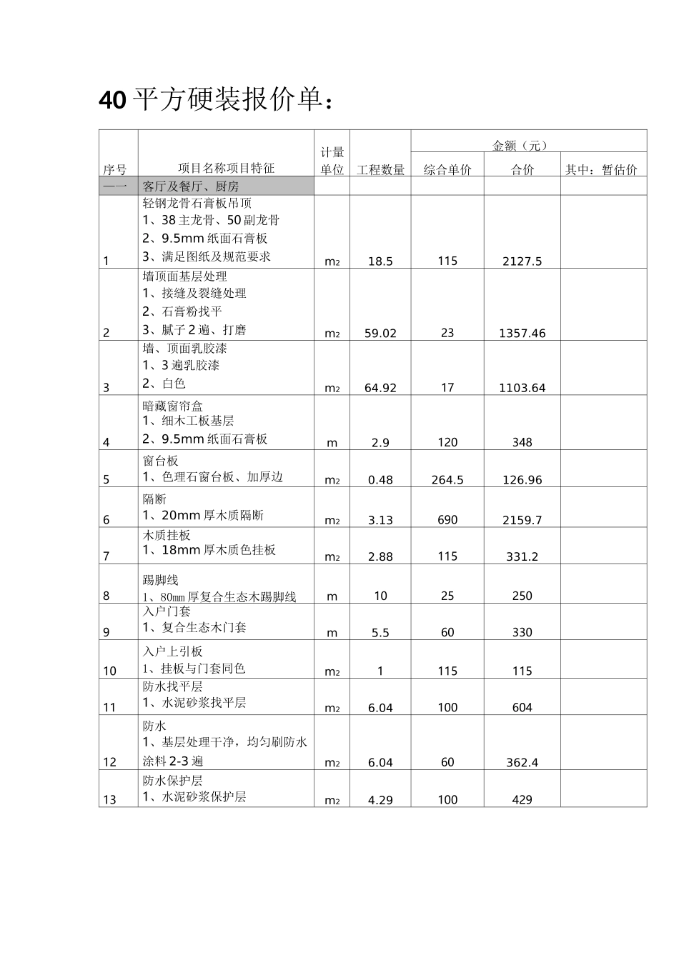 售楼处样板间装饰造价表_第2页