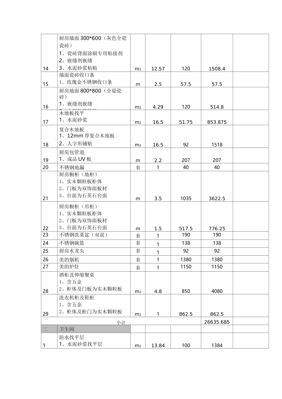 售楼处样板间装饰造价表_第3页