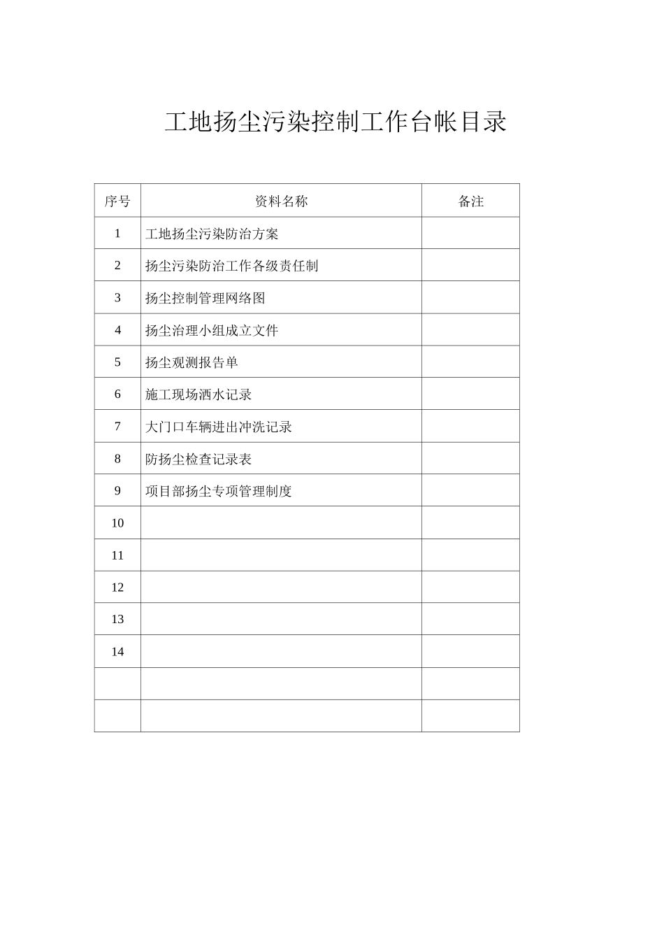 公路工程扬尘污染防治全套_第2页