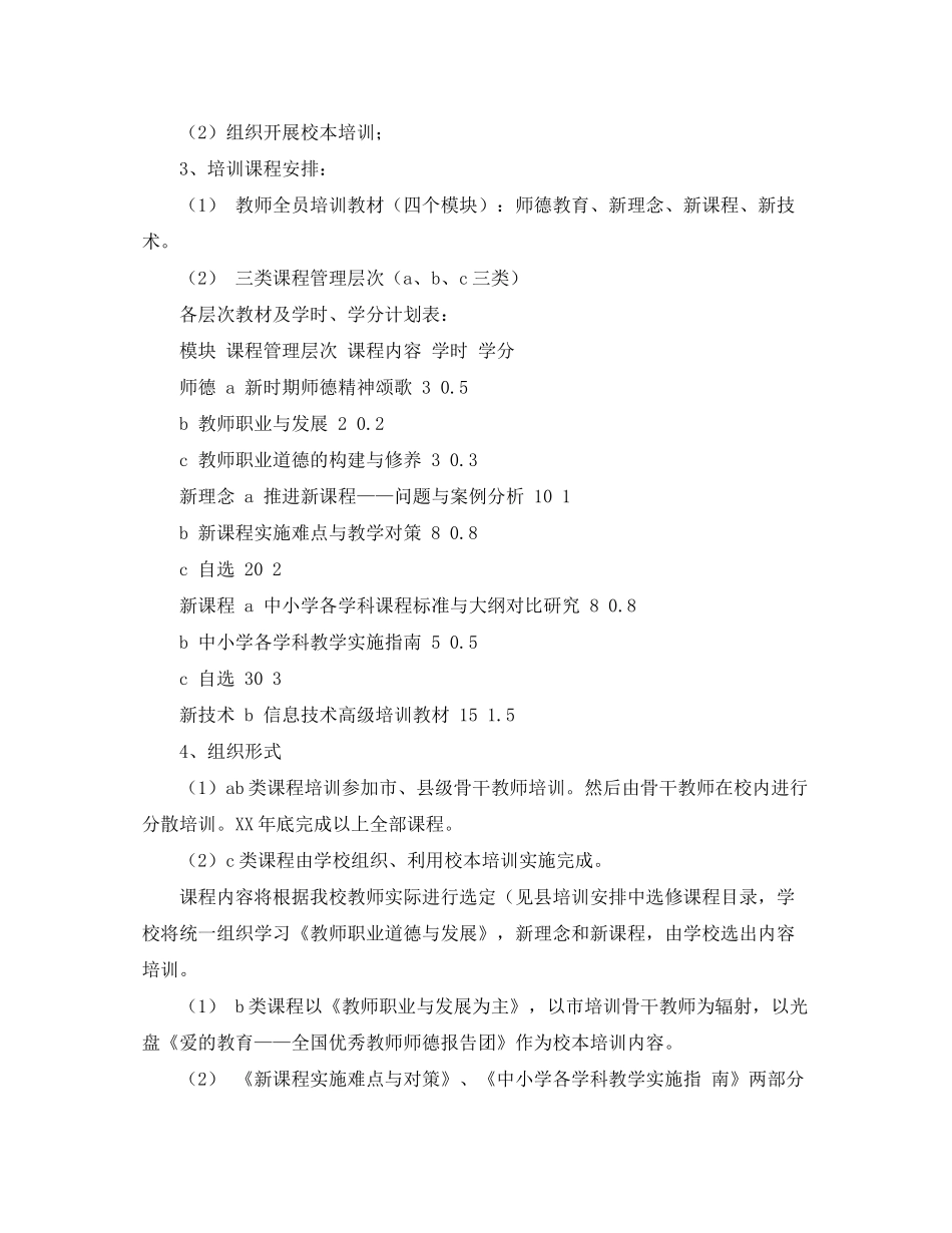 2020年度第一学期校本培训计划_第2页