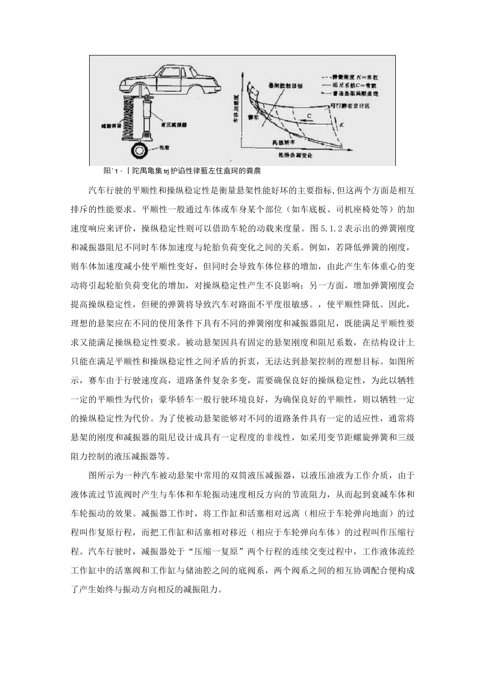 电动汽车悬架、底盘系统_第3页