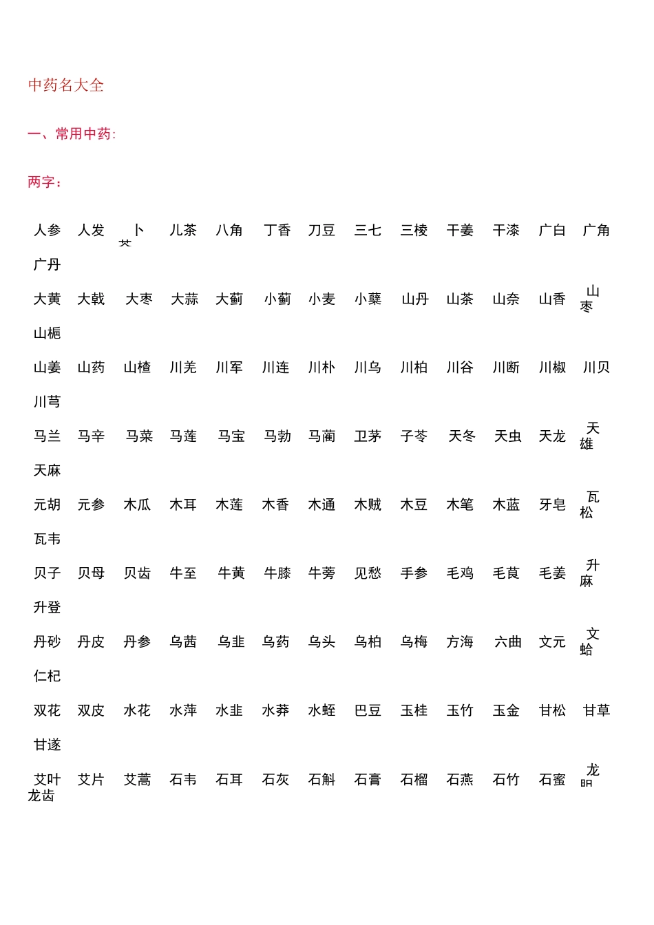 好听的中药名字_第1页