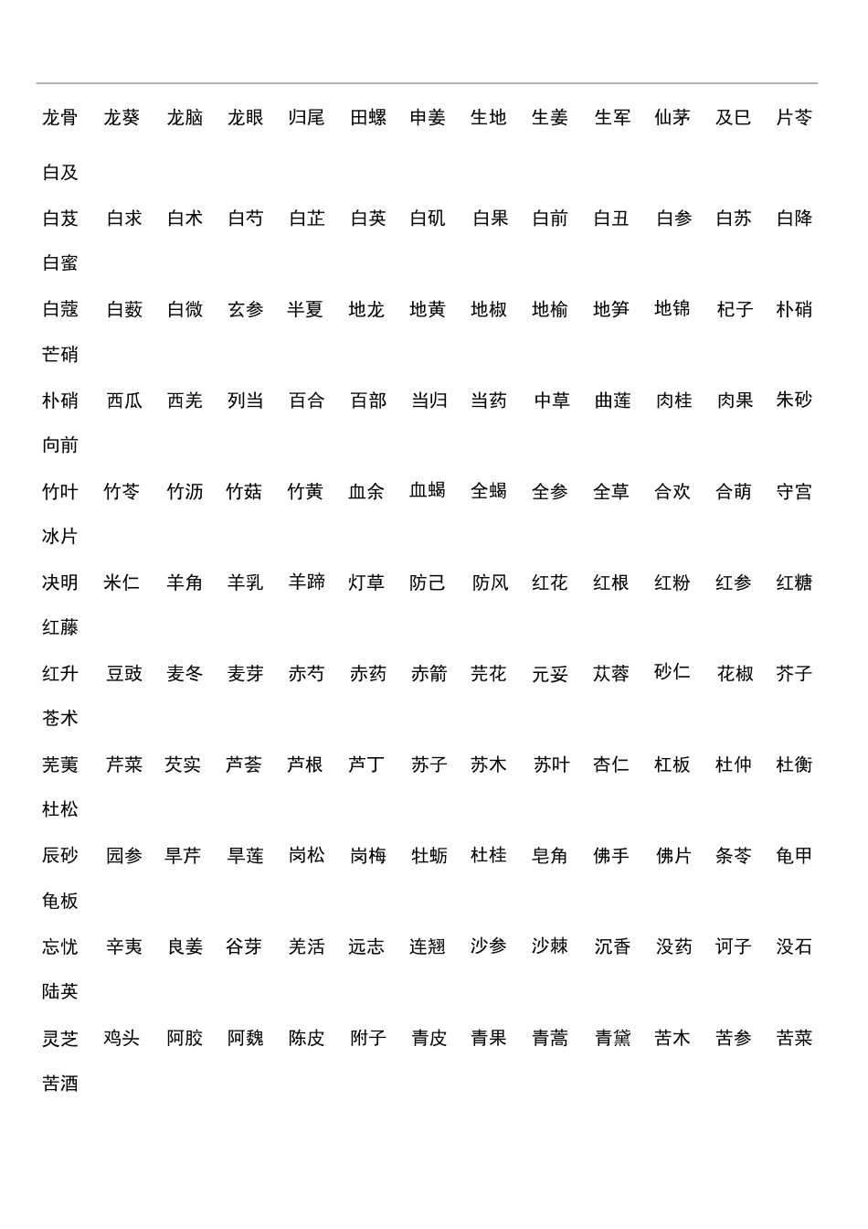 好听的中药名字_第2页