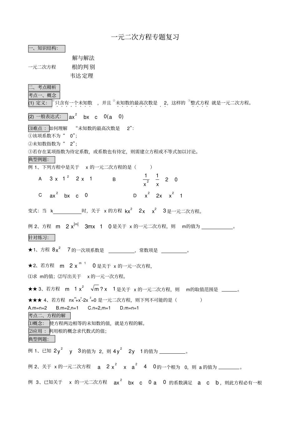 一元二次方程专题复习讲义知识点考点题型总结huseok_第1页