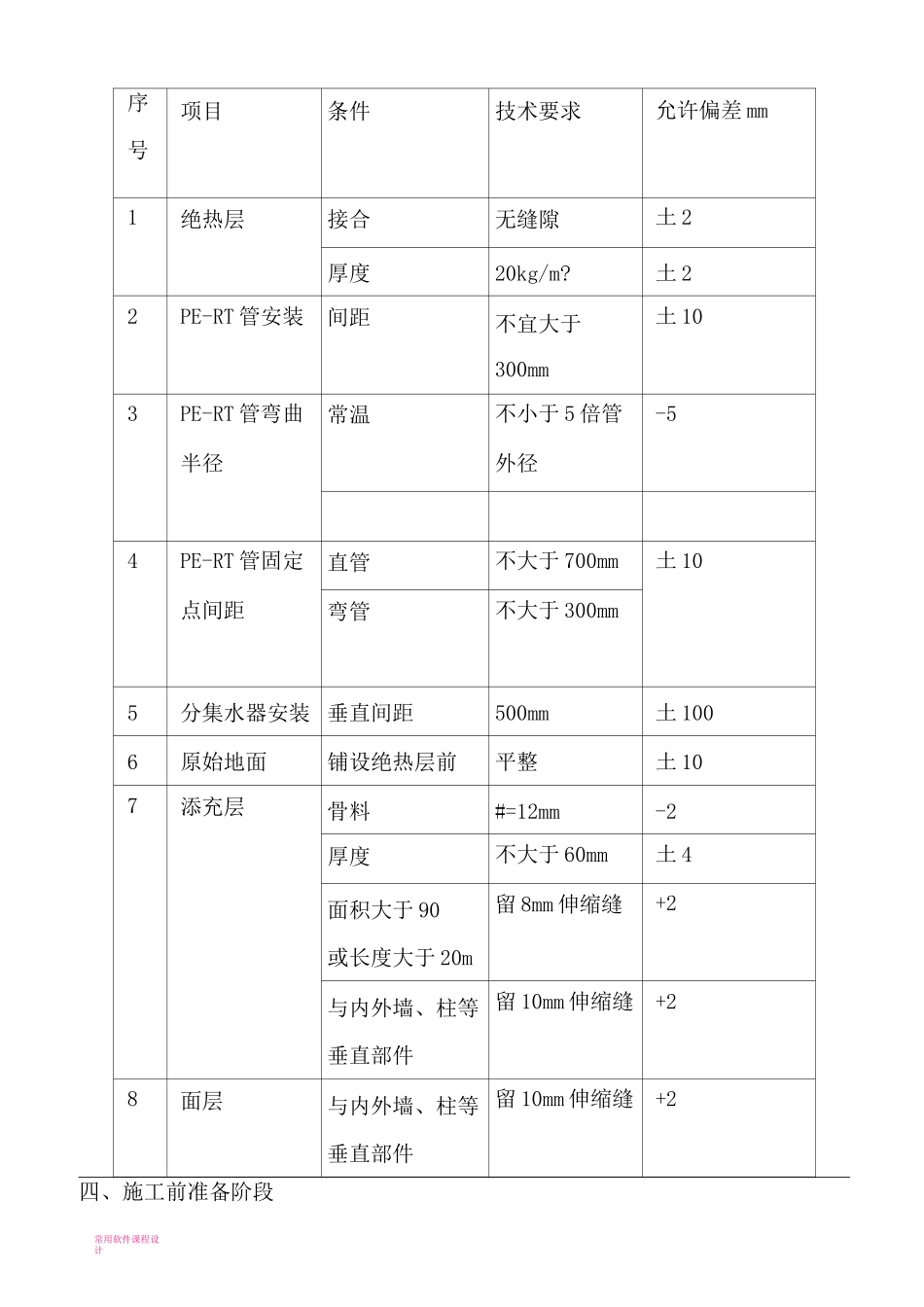 地热施工方案3._第3页