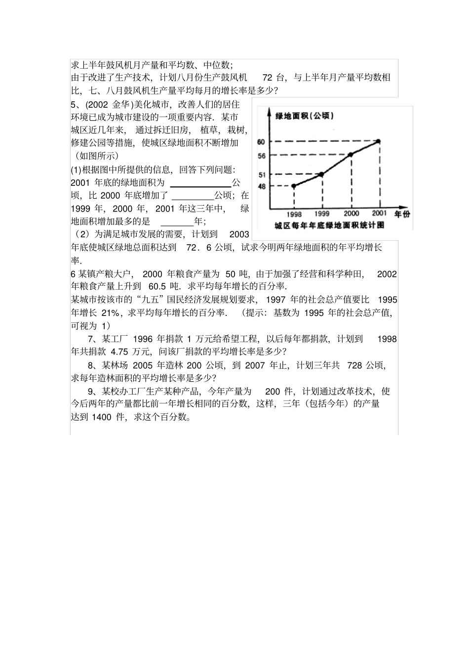 一元二次方程应用题之销售问题_第2页