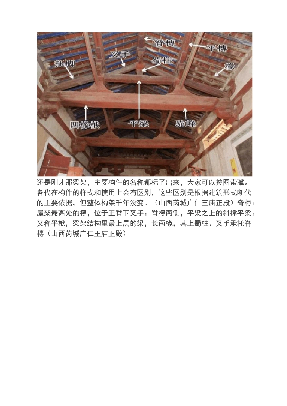 中国古建筑的木结构构件详解_第2页