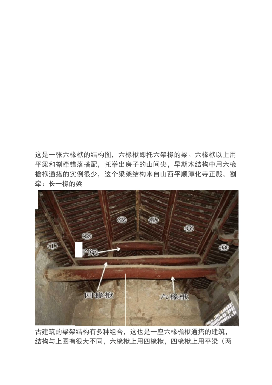 中国古建筑的木结构构件详解_第3页