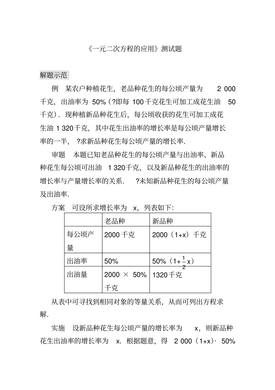 一元二次方程的应用测试题_第1页