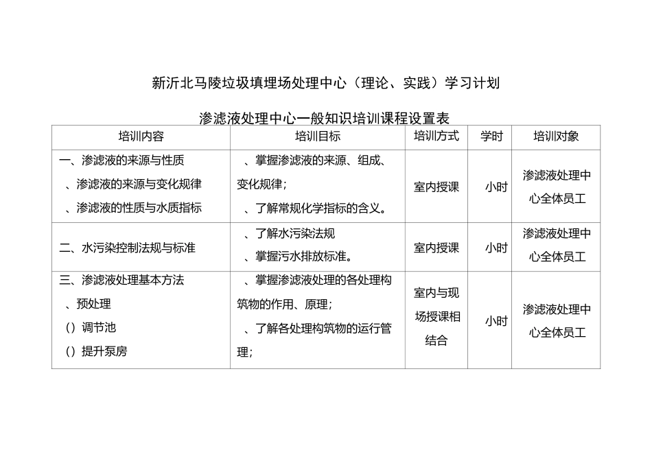 渗滤液处理中心员工培训初步计划_第1页